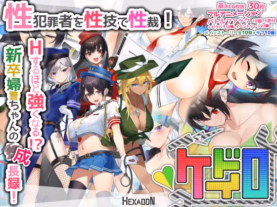 Keidoro screenshot 0