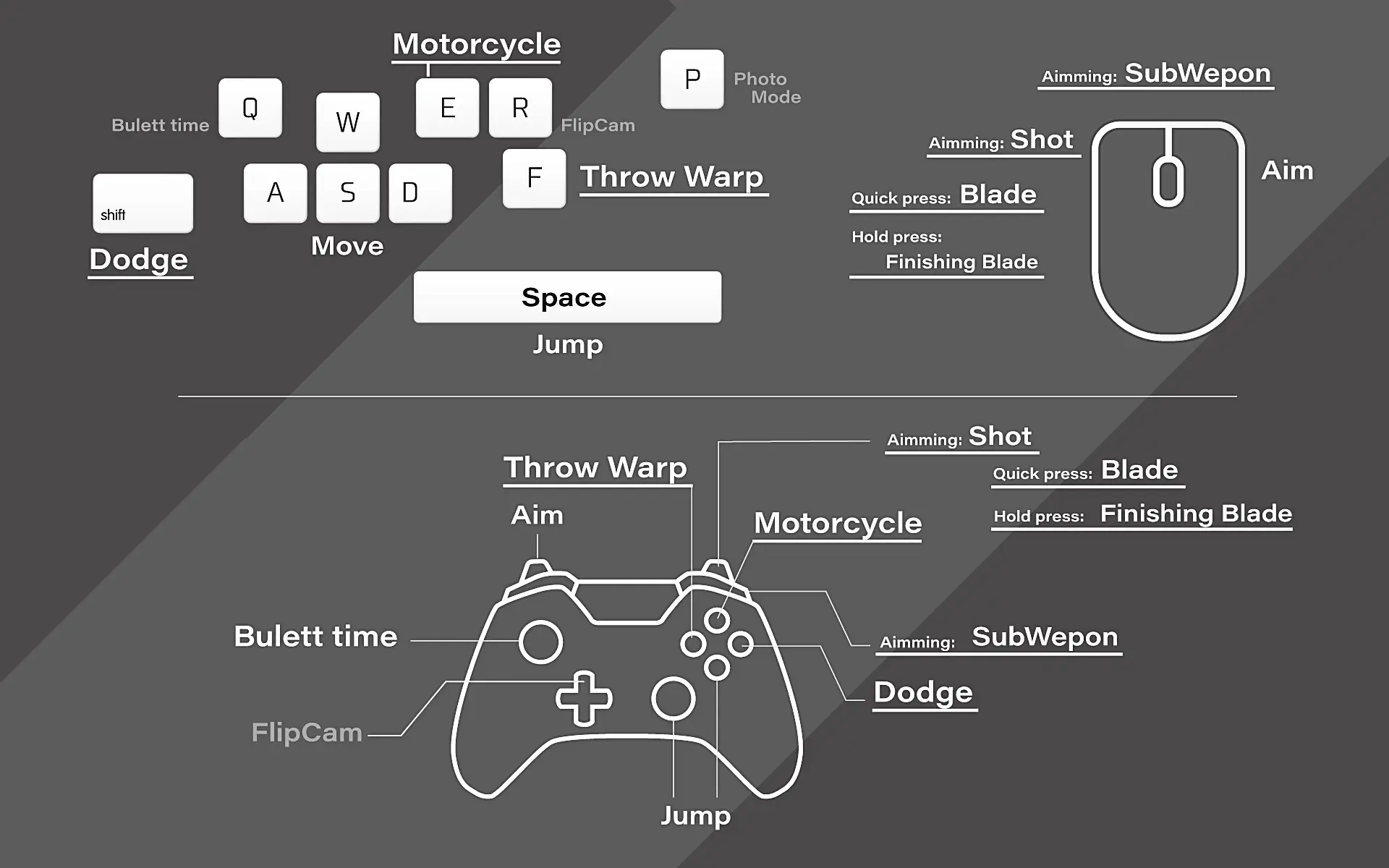 CODE:VALKYRIE III screenshot 1