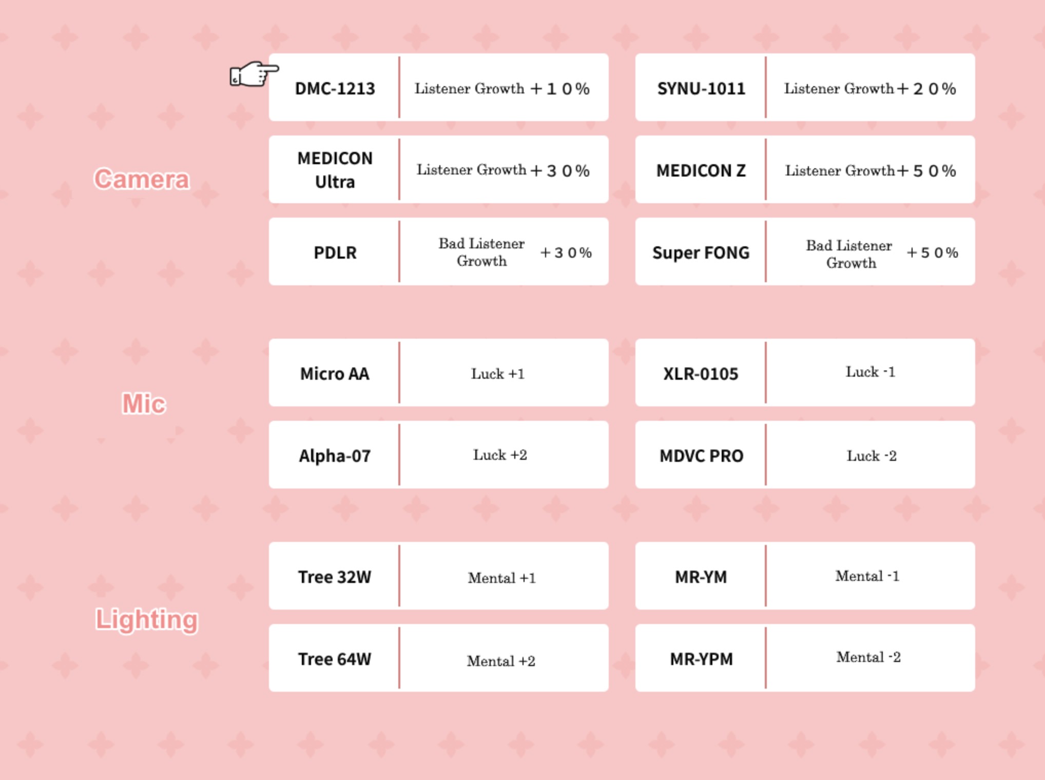 Save the Subs! Magical Levantia Channel! screenshot 1