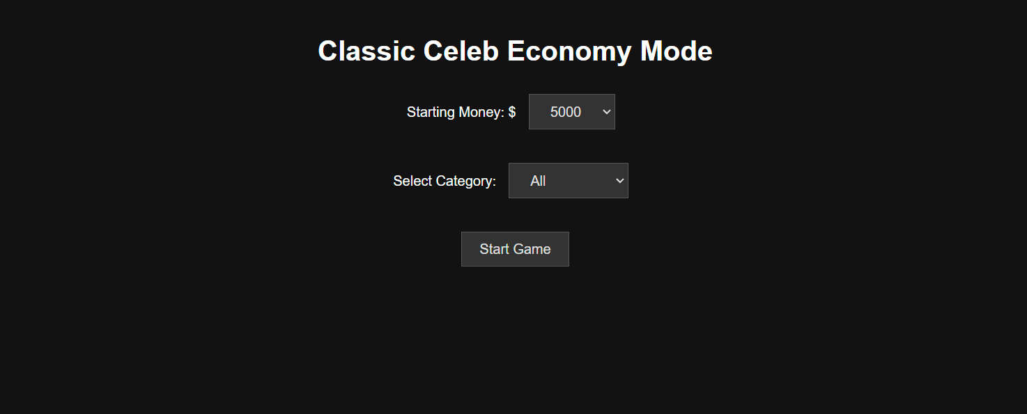 Celeb Chateau: Your Ultimate Harem