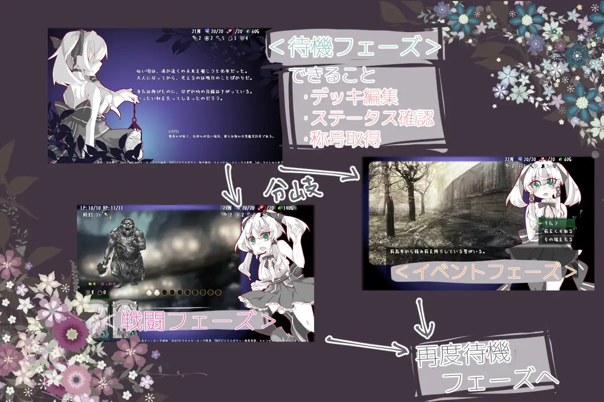 Lost Chapter screenshot 1