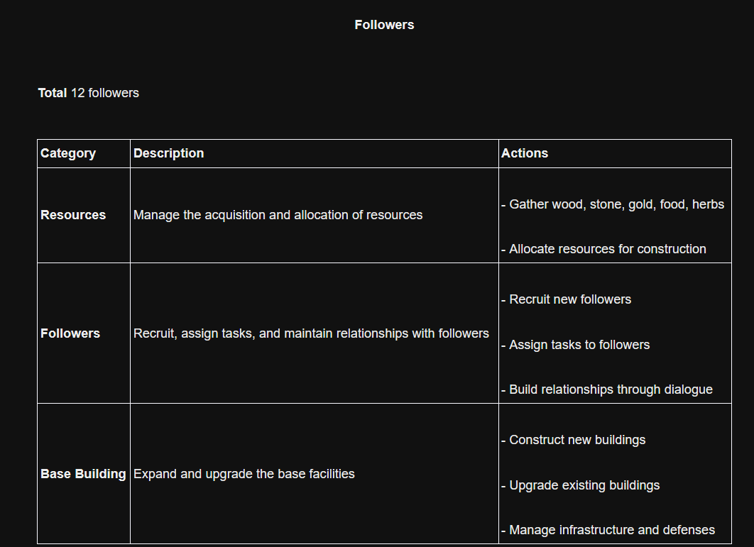 The Lost Empire screenshot 1